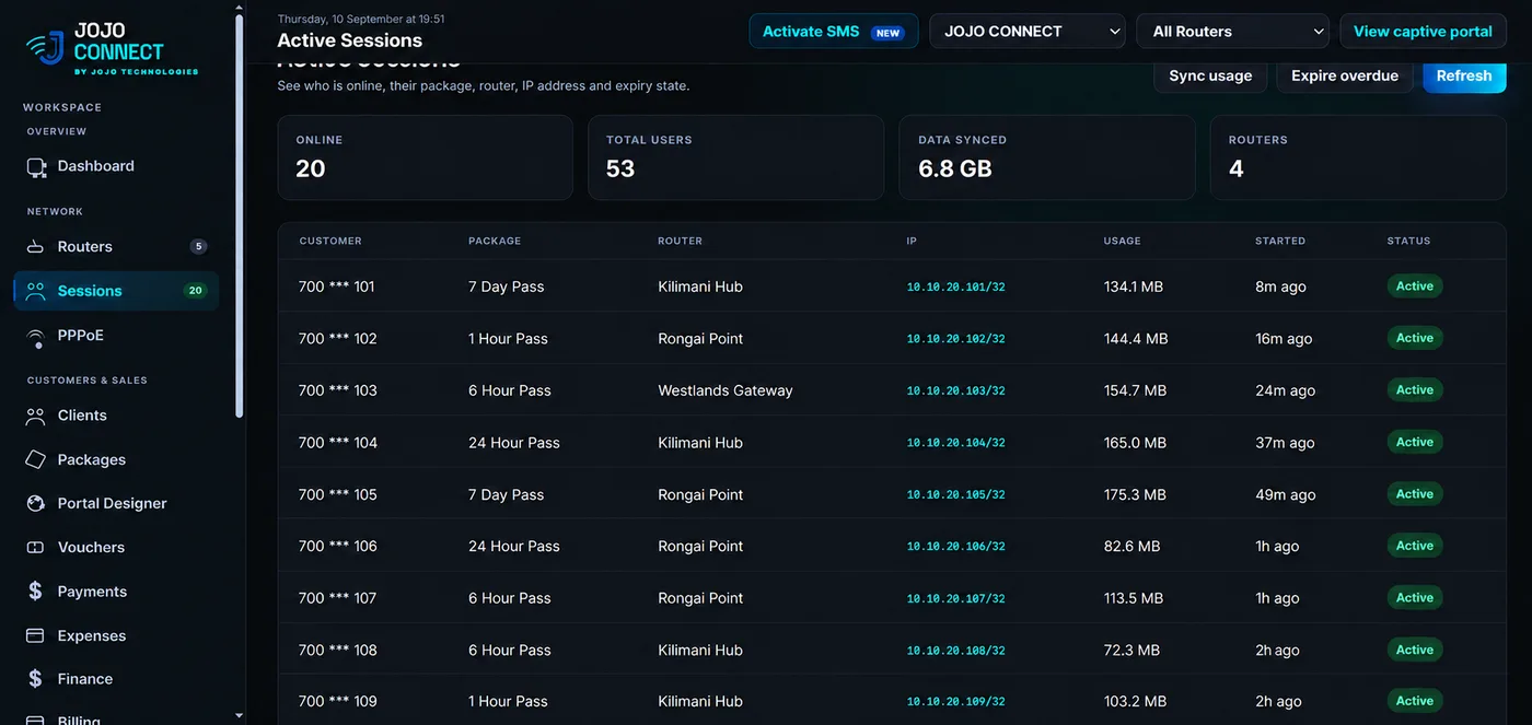 JOJO CONNECT service activity view